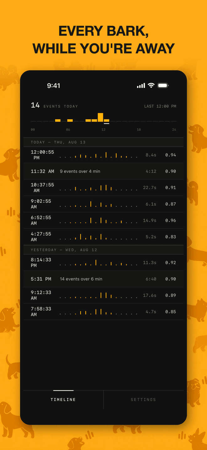 BarkWatch timeline logging every bark while you're away