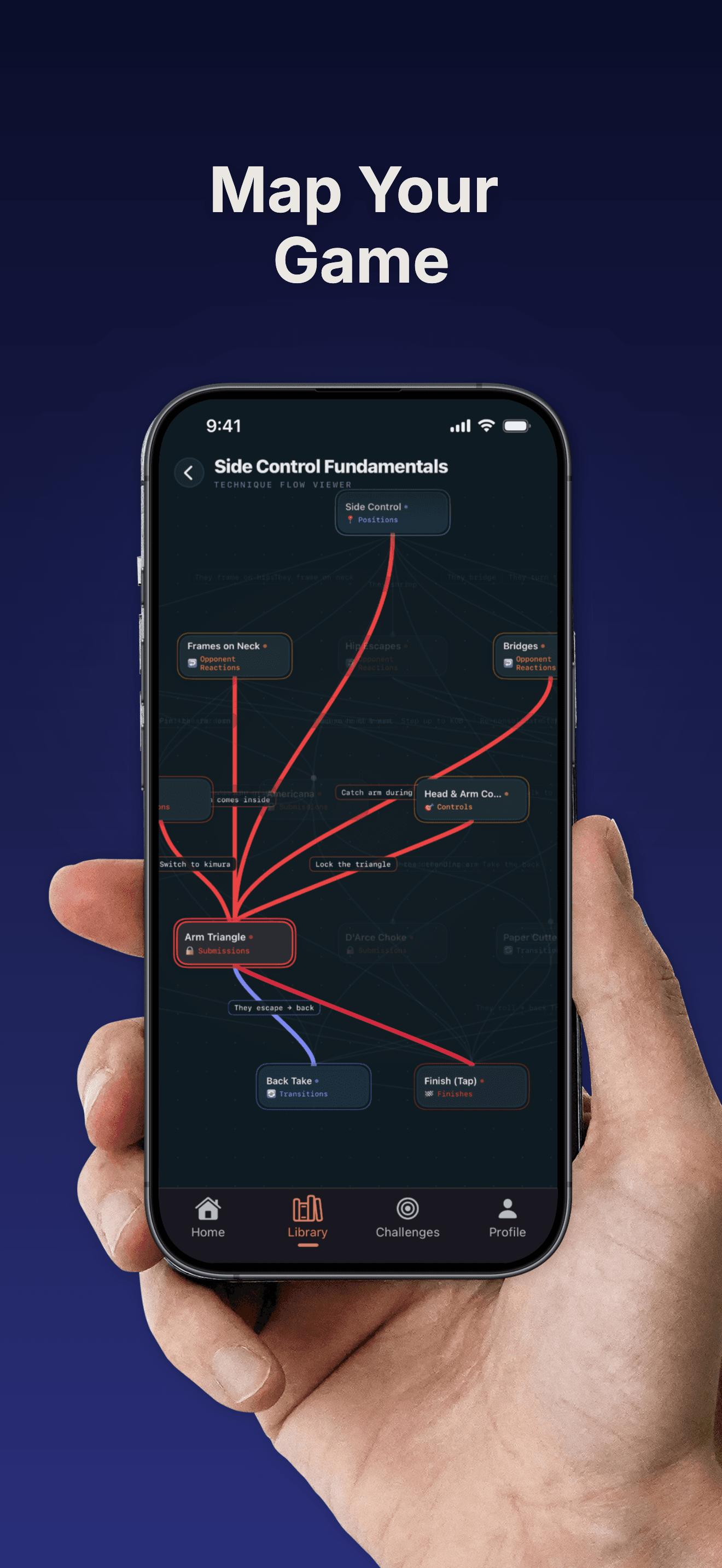Fluxo technique chain builder showing positions and transitions